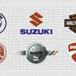 Motorcycle Brands in the Philippines
