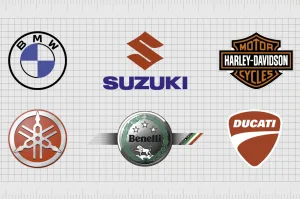 Motorcycle Brands in the Philippines