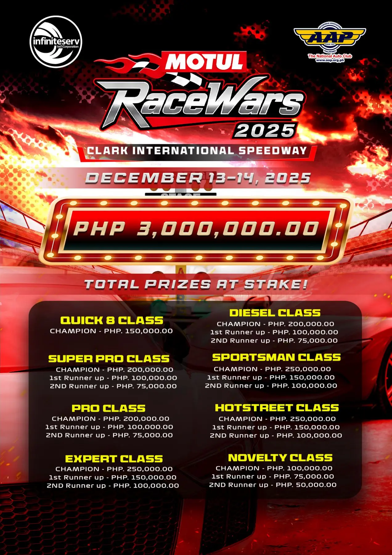 Makina International Performance Concept Show 2026 Two Wheel Celebration at SMX Manila